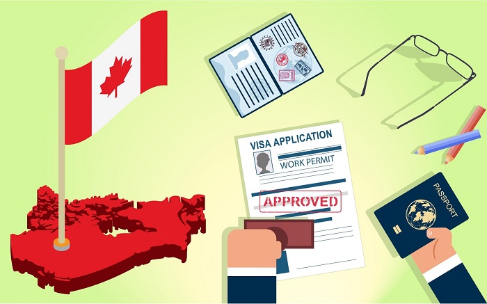 Work permit canada